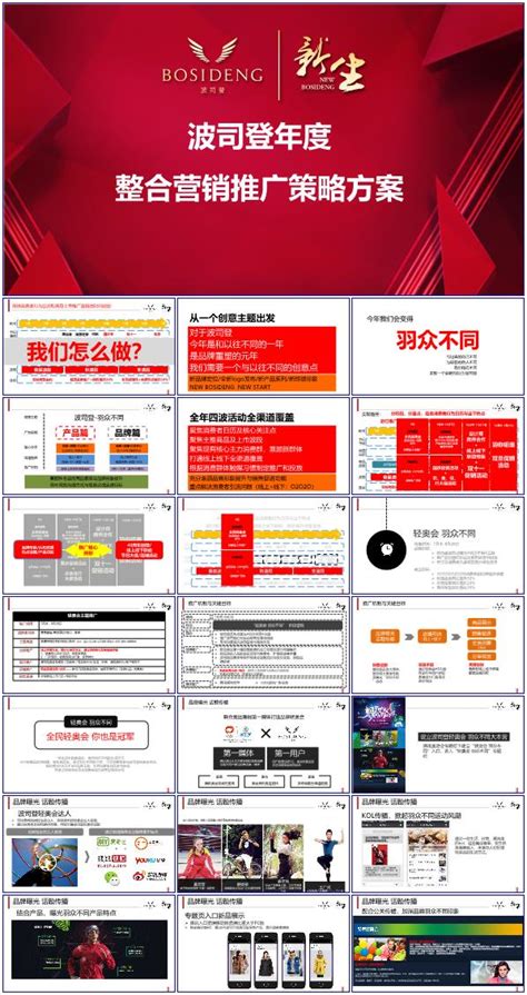 全方位覆盖 服装品牌营销推广方案精华汇编